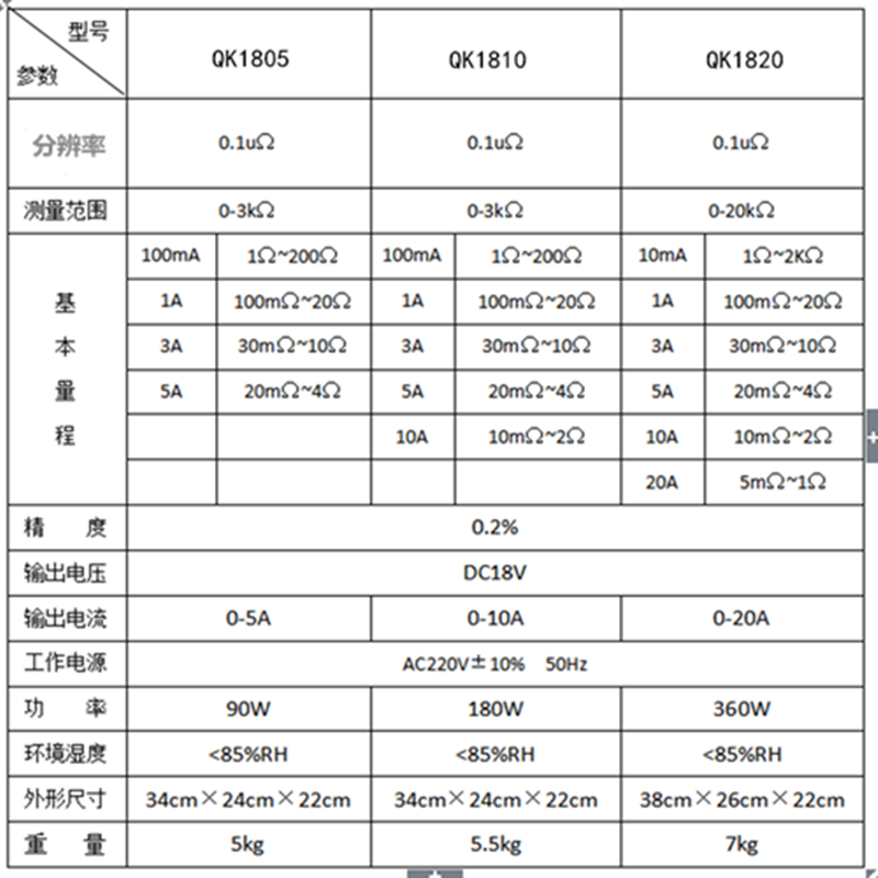 1805、1810、1820_副本.png