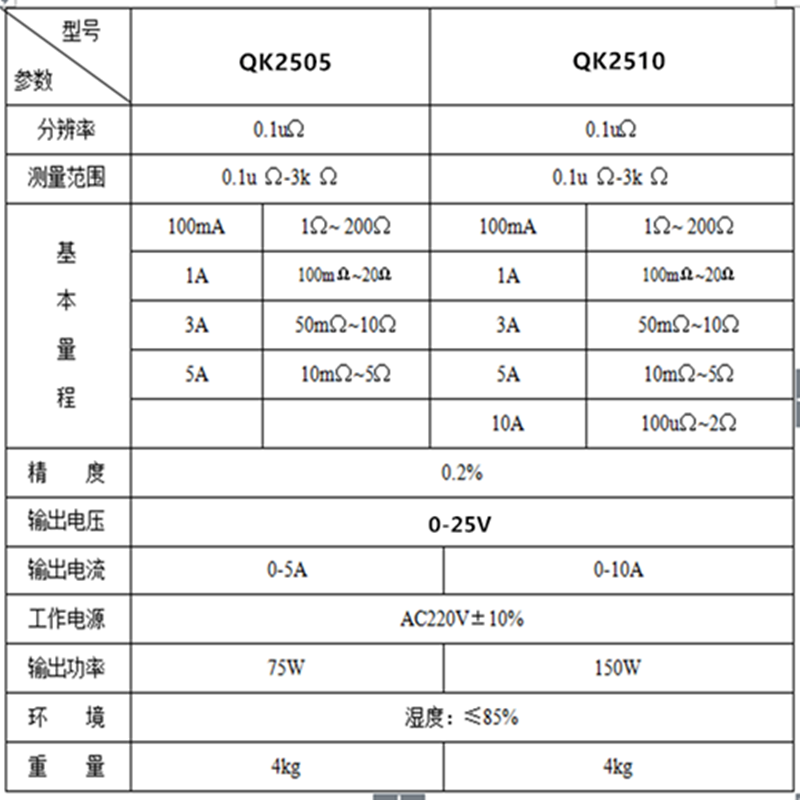 QK2505、2510_副本.png